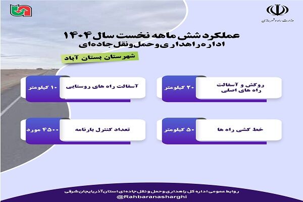 اطلاع نگاشت| عملکرد اداره راهداری و حمل و نقل جاده ای شهرستان بستان آباد آذربایجان شرقی در نیمه نخست سال