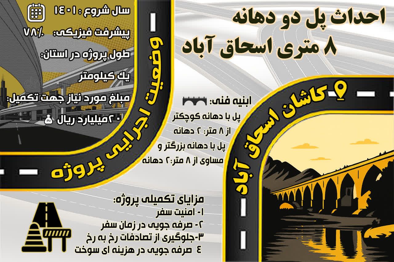 اطلاع نگاشت| احداث پل دو دهانه ۸ متری اسحاق آباد اصفهان