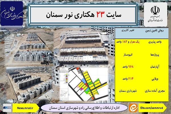 اطلاع نگاشت| معرفی سایت های نهضت ملی مسکن سمنان(سایت ۲۳ هکتاری نور سمنان)