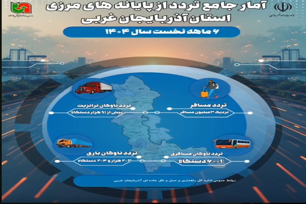 اطلاع نگاشت| آمار جامع تردد از پایانه های مرزی استان
آذربایجان غربی در ۶ ماهه نخست سال۱۴۰۴ اطلاع نگاشت| آمار جامع تردد از پایانه های مرزی استان آذربایجان غربی در ۶ ماهه نخست سال۱۴۰۴