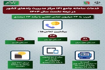 اینفو