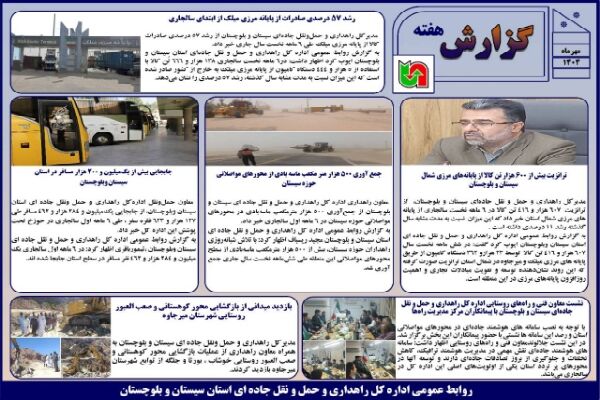 ببینید | بولتن هفتگی اداره کل راهداری و حمل و نقل جاده ای سیستان و بلوچستان هفته سوم مهرماه ۱۴۰۴ بولتن