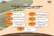 اطلاع نگاشت| عملکرد اداره راهداری و حمل و نقل جاده ای شهرستان کلیبر آذربایجان شرقی در نیمه نخست سال