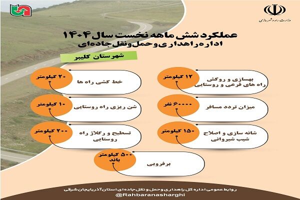 اینفو