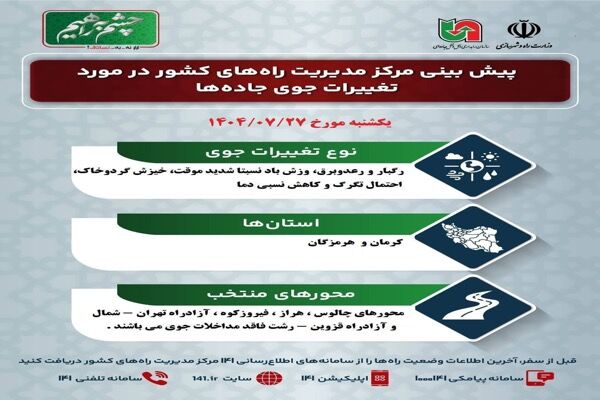 اطلاع نگاشت| پیش‌بینی تغییرات جوی در جاده‌های کشور در روز ‌یکشنبه ۲۷ مهرماه ۱۴۰۴