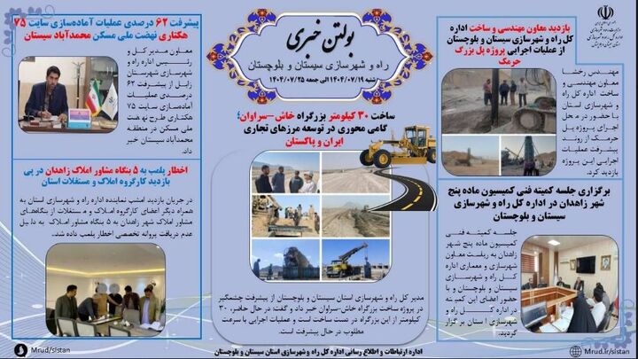 ببینید| بولتن هفتگی اداره کل راه و شهرسازی استان سیستان و بلوچستان -هفته چهارم مهرماه ۱۴۰۴- (۱)