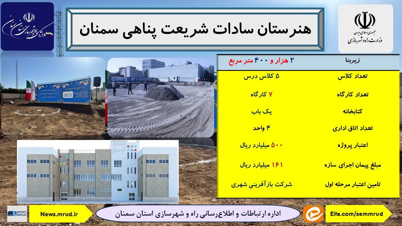 اطلاع‌نگاشت| مشخصات پروژه هنرستان سادات شریعت پناهی سمنان 