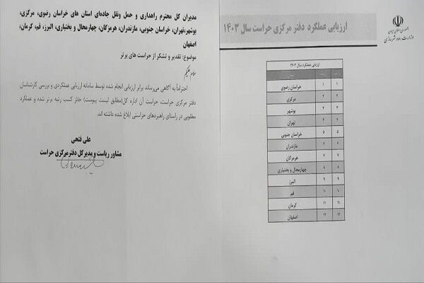 هلاه
