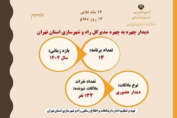 اطلاع نگاشت|ملاقات چهره به چهره مدیر کل راه و شهرسازی استان تهرا در ۱۴۰۴