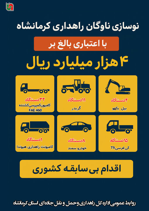 اطلاع‌نگاشت| نوسازی ناوگان راهداری کرمانشاه و ورود ماشین‌آلات جدید