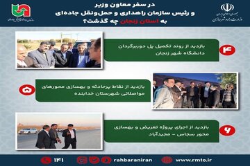 سفر بخش دوم