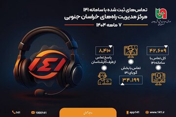 تماس های ثبت شده 7 (2).jpg