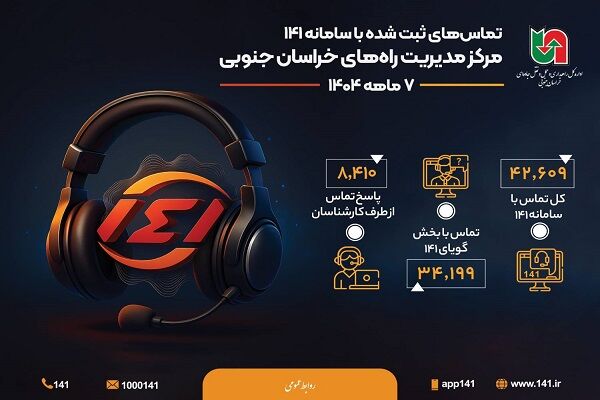 اطلاع نگاشت | تماس های ثبت شده با سامانه ۱۴۱ مرکز مدیریت راه های خراسان جنوبی در ۷ ماهه ۱۴۰۴