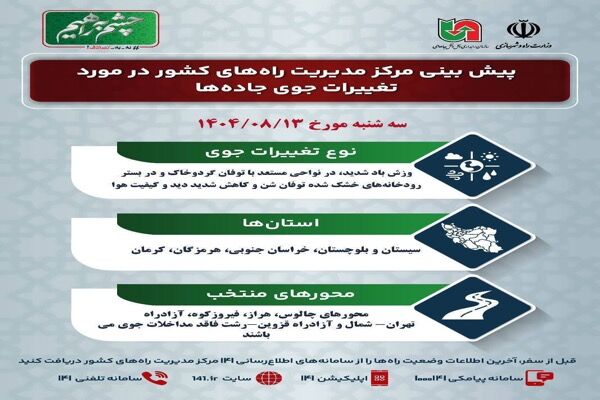 اطلاع نگاشت | پیش‌بینی تغییرات جوی در جاده‌های کشور در روز ‌سه‌شنبه ۱۳ آبان‌ماه ۱۴۰۴