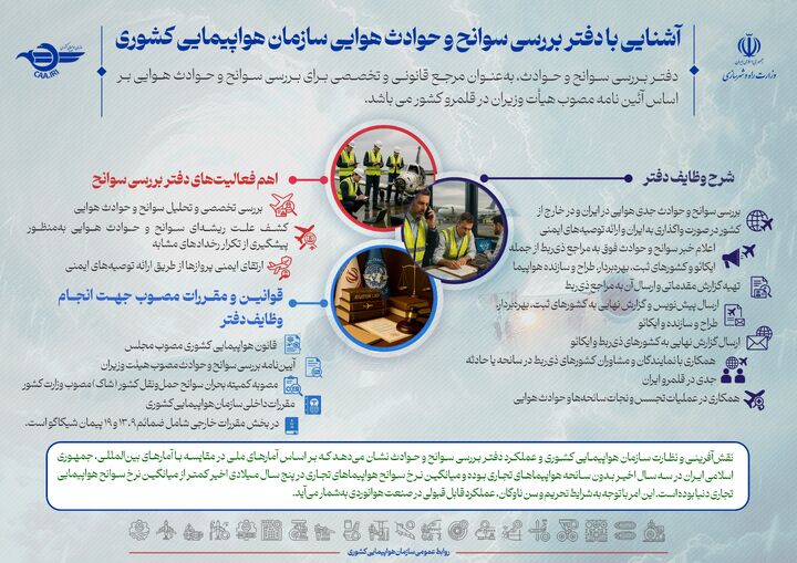 اطلاع نگاشت| آشنایی با دفتر بررسی سوانح و حوادث هوایی سازمان هواپیمایی کشوری