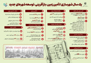 اطلاع نگاشت| یک سال شهرسازی؛ تامین زمین، بازآفرینی و توسعه شهرهای جدید