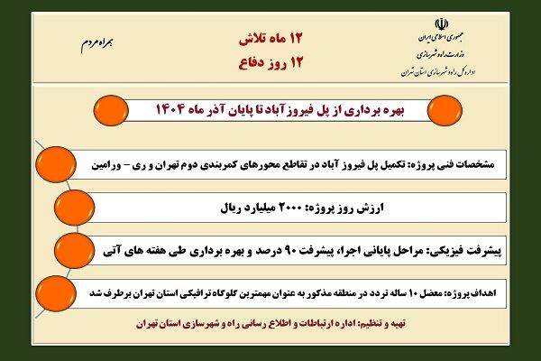 اطلاع نگاشت| مشخصات پروژه احداث پل فیروزآباد