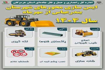 اطلاع نگاشت| ایمن سازی محورهای بندرعباس