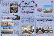 ببینید| بولتن هفتگی اداره کل راه و شهرسازی استان سیستان و بلوچستان -هفته سوم آبانماه ۱۴۰۴- (۲)