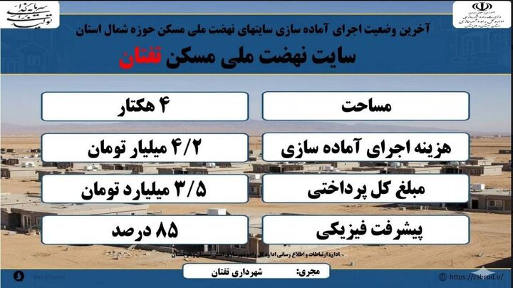 اطلاع نگاشت| آخرین وضعیت آماده سازی سایت نهضت ملی مسکن شهرستان تفتان سیستان و بلوچستان