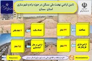 اطلاع‌نگاشت| تامین اراضی نهضت ملی مسکن در حوزه راه و شهرسازی استان سمنان