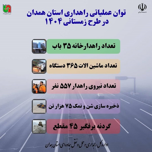 اطلاع‌نگاشت | توان عملیاتی راهداری استان همدان در طرح زمستانی سال ١٤٠٤ 