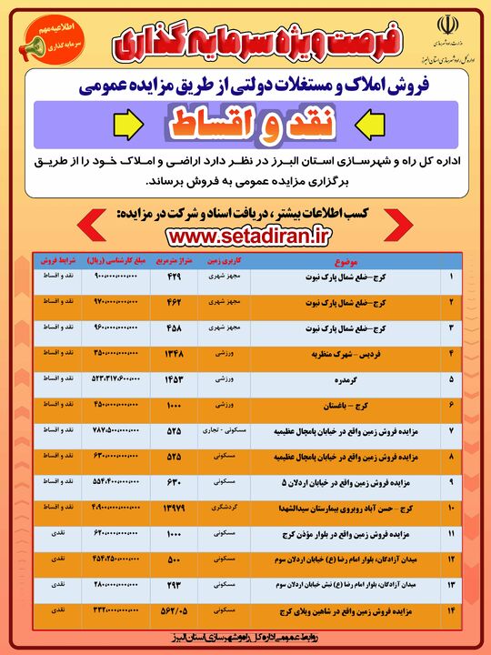 آگهی فراخوان عمومی مزایده املاک اداره کل راه و شهرسازی استان البرز