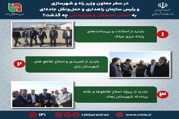 اطلاع نگاشت