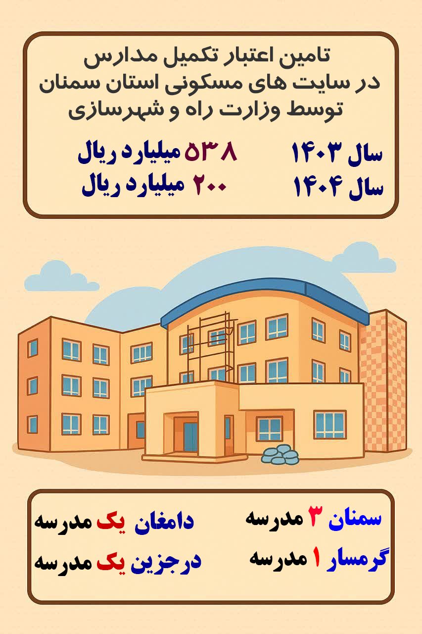 اطلاع‌نگاشت| تامین اعتبار تکمیل مدارس در سایت های مسکونی استان سمنان توسط وزارت راه و شهرسازی 