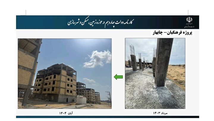 چه تحویل گرفتیم؟ چه کردهایم؟