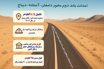اطلاع‌نگاشت | احداث باند دوم محور دامغان-آستانه-دیباج در استان سمنان