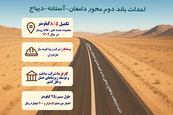 اطلاع‌نگاشت | احداث باند دوم محور دامغان-آستانه-دیباج در استان سمنان