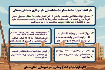 اطلاع‌نگاشت | شرایط احراز سابقه سکونت متقاضیان طرح های حمایتی مسکن