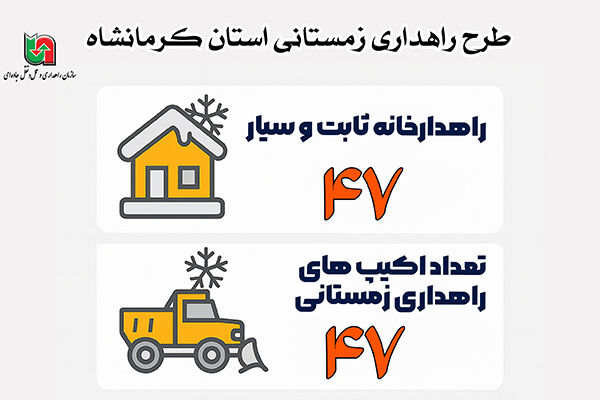 ️ اطلاع نگاشت | طرح راهداری زمستانی استان کرمانشاه
