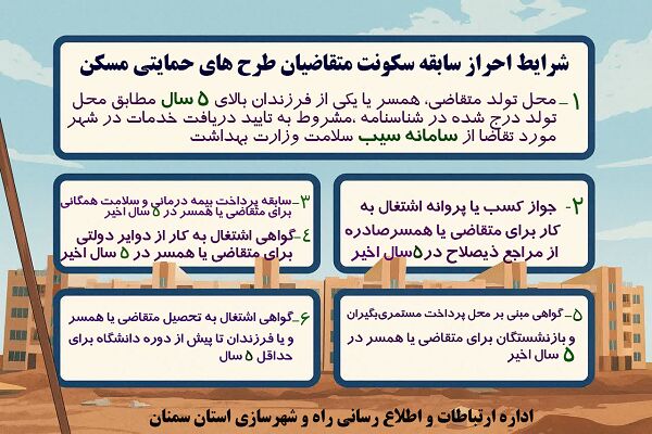 اطلاع‌نگاشت | شرایط احراز سابقه سکونت متقاضیان طرح های حمایتی مسکن