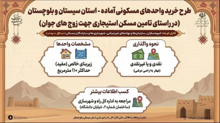 اطلاع نگاشت| طرح خرید واحد های مسکونی آماده -استان سیستان و بلوچستان در راستای تامین مسکن استیجاری جهت رفاه زوج های جوان