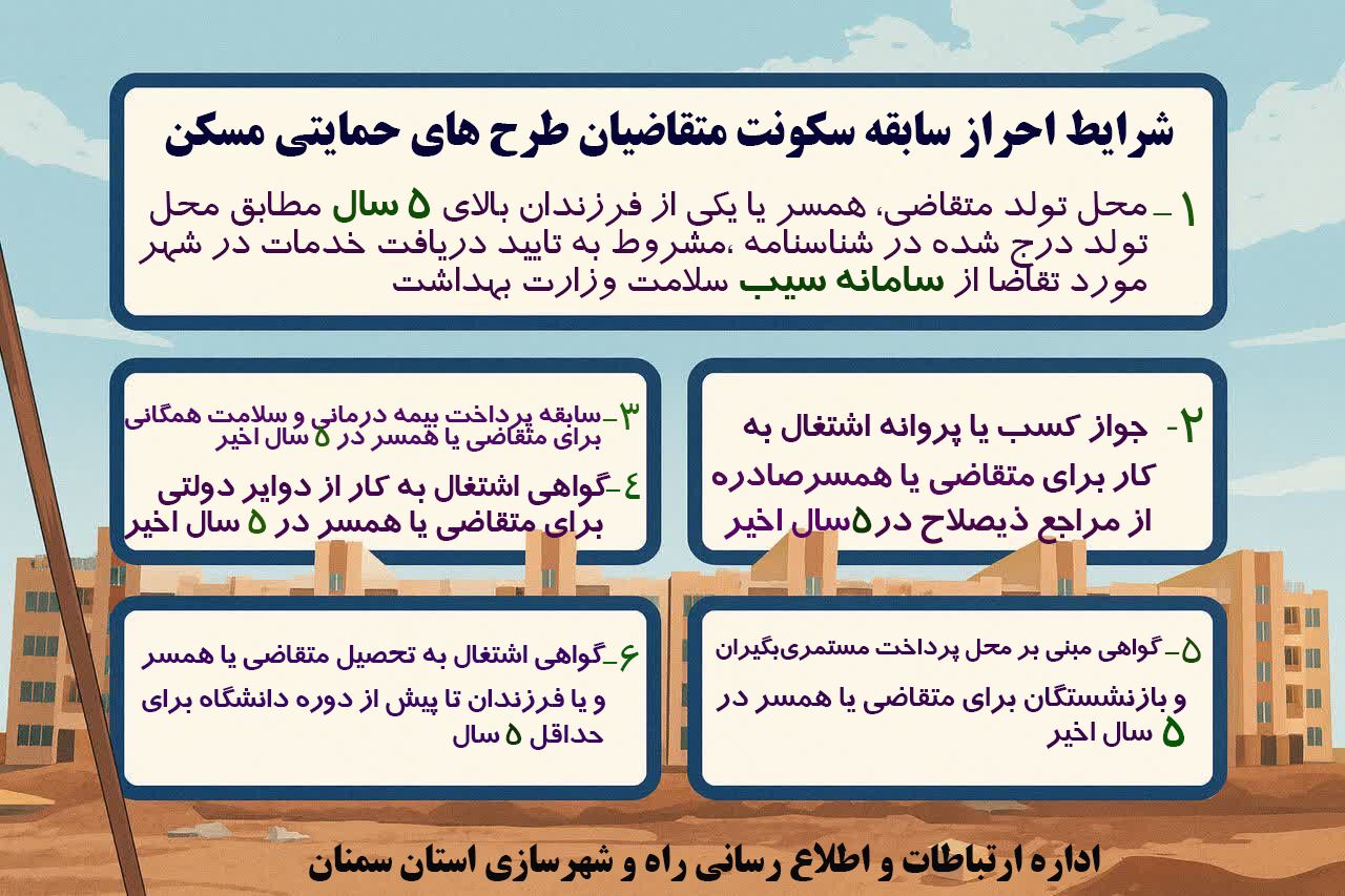 اطلاع‌نگاشت | شرایط احراز سابقه سکونت متقاضیان طرح های حمایتی مسکن 