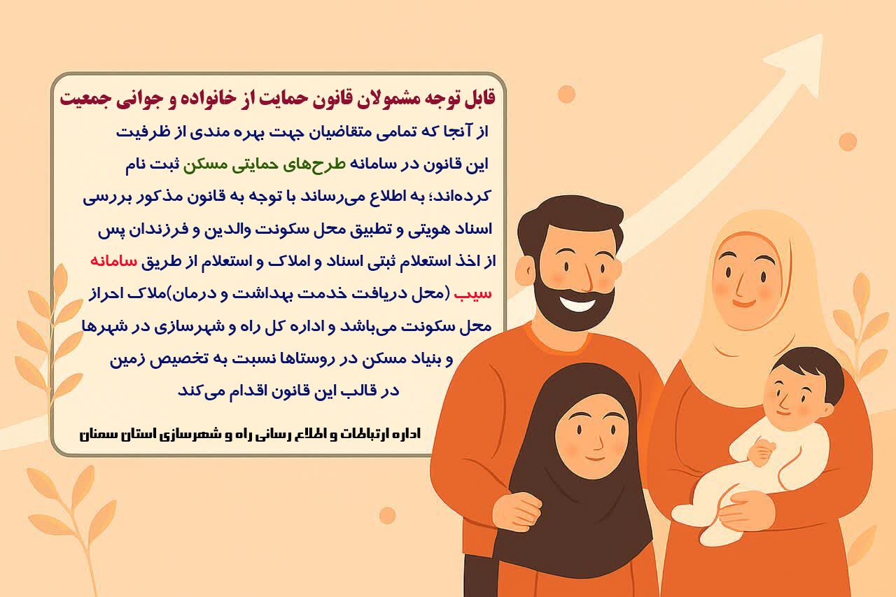 اطلاع نگاشت| استعلام محل سکونت مشمولان طرح جوانی جمعیت از سامانه سیب وزارت بهداشت 