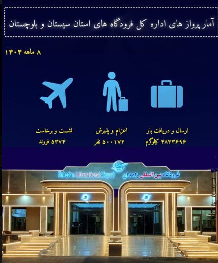 اطلاع نگاشت|نشست و برخاست ۵۳۷۴ پرواز در فرودگاه‌های سیستان و بلوچستان طی هشت ماهه سال ۱۴۰۴