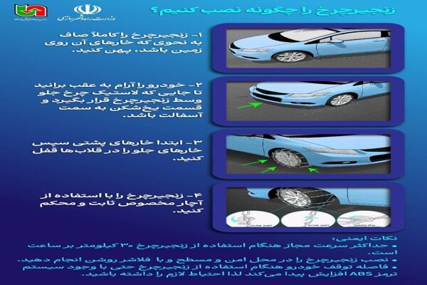 اطلاع نگاشت| زنجیرچرخ را چگونه نصب کنیم؟