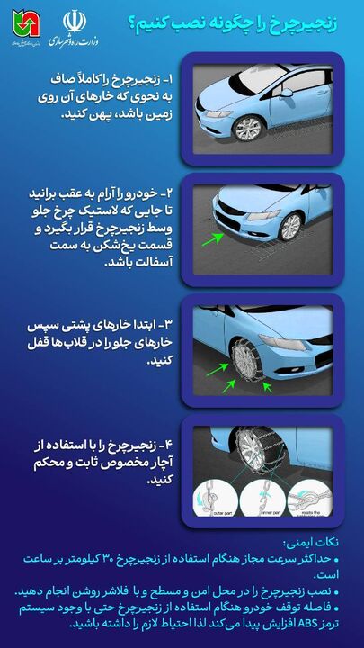 اطلاع نگاشت| زنجیرچرخ را چگونه نصب کنیم؟