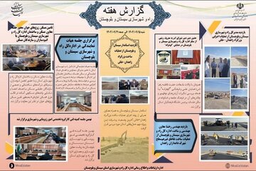 ببینید| بولتن هفتگی اداره کل راه و شهرسازی استان سیستان و بلوچستان -هفته سوم آذرماه ۱۴۰۴- (۲)