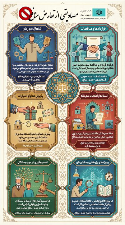 اطلاع‌نگاشت| مصادیقی از تعارض منافع