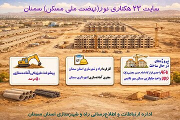 آماده سازی سایت 23  هکتاری نور سمنان