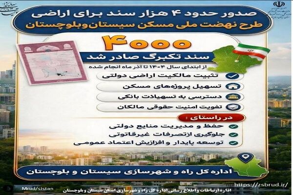 اطلاع نگاشت| صدور حدود ۴ هزار سند برای اراضی طرح نهضت ملی مسکن سیستان و بلوچستان