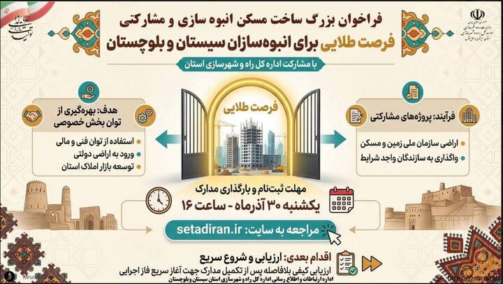 اطلاع نگاشت| فراخوان بزرگ ساخت مسکن مشارکتی؛ فرصت طلایی برای انبوه‌سازان سیستان و بلوچستان