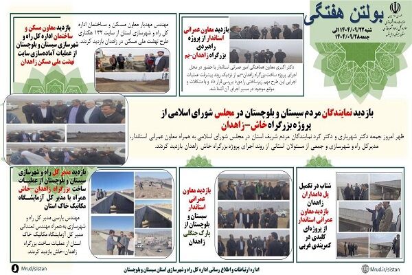 ببینید| بولتن هفتگی اداره کل راه و شهرسازی استان سیستان و بلوچستان -هفته چهارم آذرماه ۱۴۰۴- (۲)