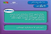 اطلاع‌نگاشت | راه‌اندازی ۱۳۳ سامانه‌ تردد شمار برخط در سطح جاده‌های کشور در دولت چهاردهم
