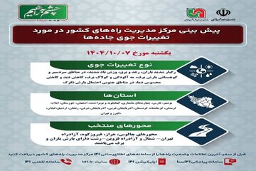 وضعیت جوی جاده‌ها | پیش‌بینی تغییرات جوی در جاده‌های کشور در روز ‌یکشنبه ۷ دی‌ماه ۱۴۰۴