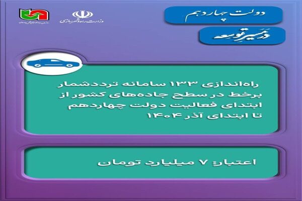 اطلاع‌نگاشت | راه‌اندازی ۱۳۳ سامانه‌ تردد شمار برخط در سطح جاده‌های کشور در دولت چهاردهم
